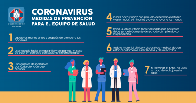 Medidas de prevención equipo de salud