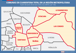 Fuente: Minsal